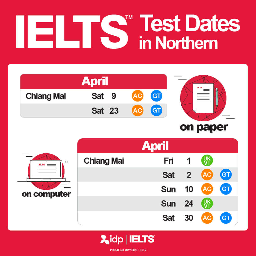 ตารางสอบ IELTS เชียงใหม่ เมษายน 2565