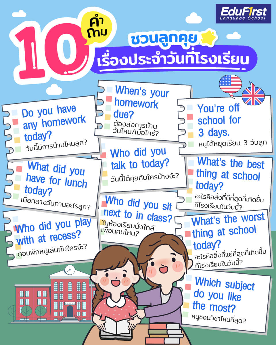 10 คำถาม ชวนลูกพูดภาษาอังกฤษ เรื่องประจำวันที่โรงเรียน