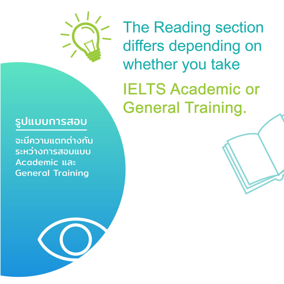 ข้อแตกต่างในการสอบ  IELTS Reading academic กับ general training ติว IELTSเร่งรัด เรียน IELTS รับรองผล โดยครูสอน IELTS มากประสบการณ์ เน้นเทคนิคทำข้อสอบ เพื่อคะแนน IELTS สูงสุด