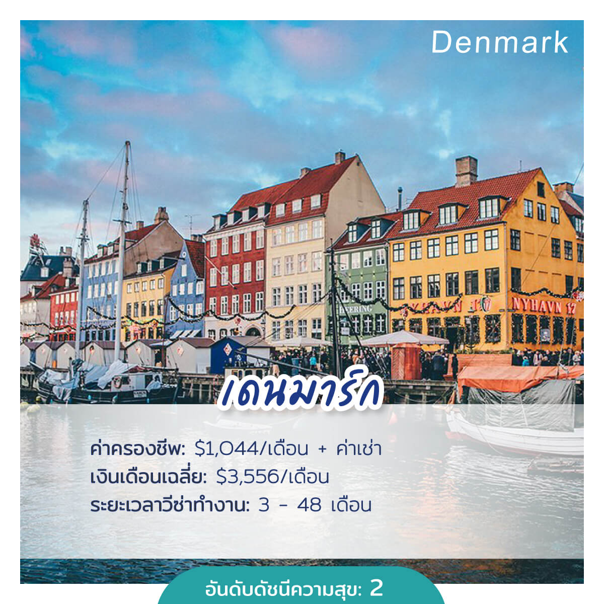 Work abroad Denmark ทํา งาน เดนมาร์ก  ราย ได้ เฉลี่ย  $975 / เดือน ระยะเวลาวีซ่าทำงาน กำหนดเป็นรายกรณี