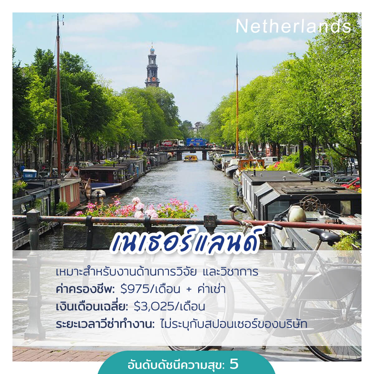 Work abroad Netherlands ทํา งาน เนเธอร์แลนด์ ราย ได้ เฉลี่ย  $3,025 / เดือน
