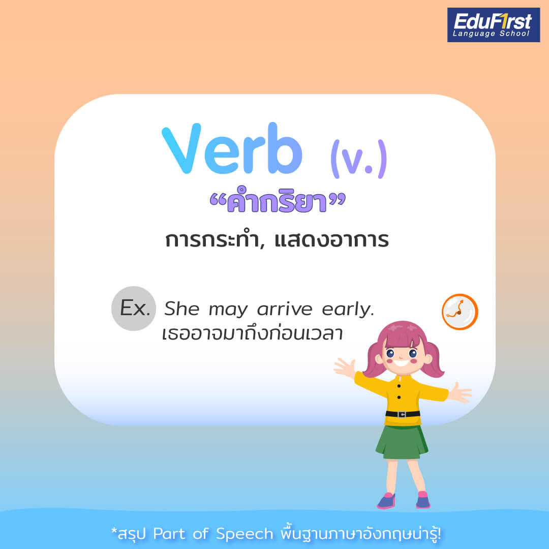 คำกริยา หรือ Verb คือ คำที่แสดงอาการ เพื่อบ่งบอกถึงการกระทำของนามหรือสรรพนาม ไม่ว่าจะเป็นทางกายภาพหรือจิตใจ คำกริยายังบอกถึงสถานะได้อีกด้วย
