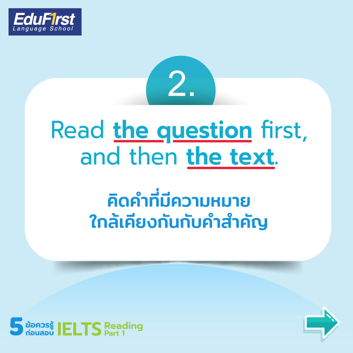 2. Read the question first, and then the text.<br />
อ่านคำถามก่อน แล้วจึงอ่านข้อความ<br />

