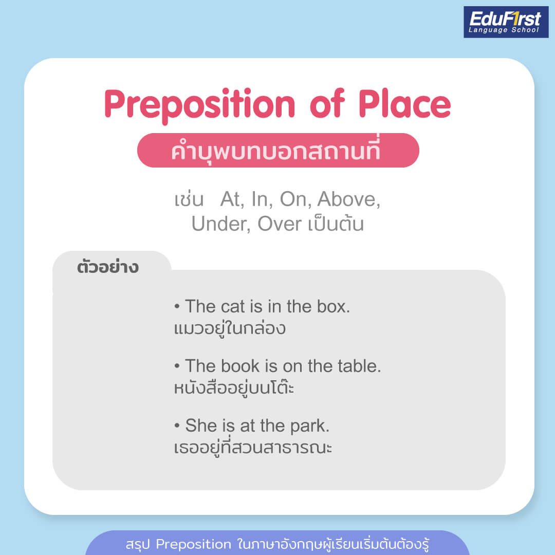 Preposition of Place คำบุพบทบอกสถานที่ เช่น In, On, At, Above, Over  เป็นต้น