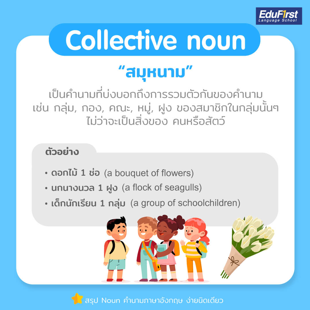Collective noun (สมุหนาม)<br />
เป็นคำนามที่บ่งบอกถึงการรวมตัวกันของคำนาม เช่น กลุ่ม กอง คณะ หมู่ ฝูง ของสมาชิกในกลุ่มนั้น ๆ ไม่ว่าจะเป็นสิ่งของ คนหรือสัตว์